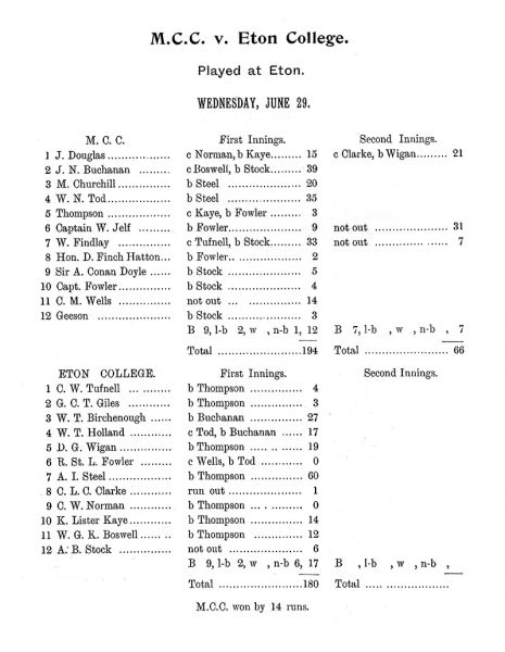 File:Marylebone-cricket-club-1910-mcc-v-eton-college-p104.jpg
