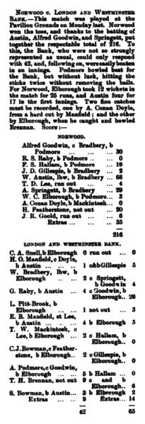 File:The-norwood-news-1894-05-19-norwood-v-london-and-westminster-bank-p7.jpg