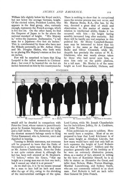 File:The-strand-magazine-1904-08-p211-inches-and-eminence.jpg
