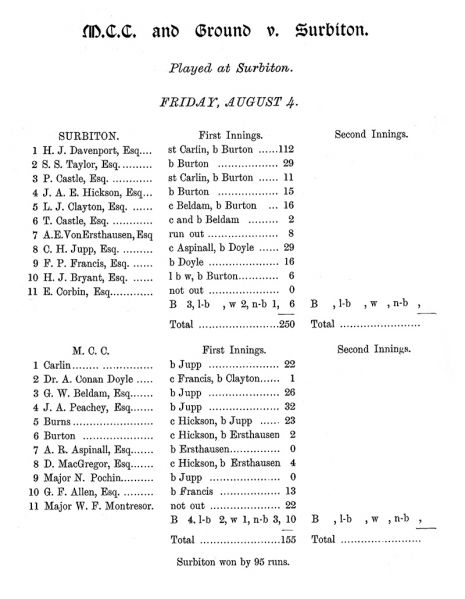 File:Marylebone-cricket-club-1899-mcc-v-surbiton-p169.jpg