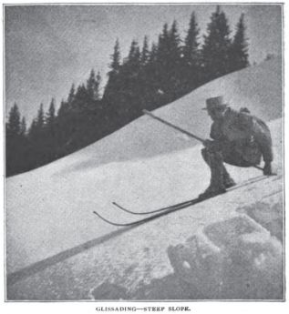 Glissading - Steep stope (1894).