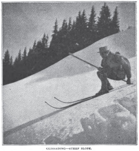 File:An-alpine-pass-on-ski-strand-dec-1894-7.jpg