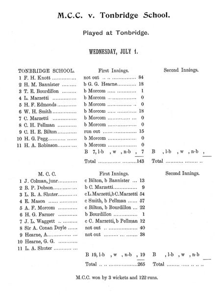 File:Marylebone-cricket-club-1908-mcc-v-tonbridge-school-p120.jpg