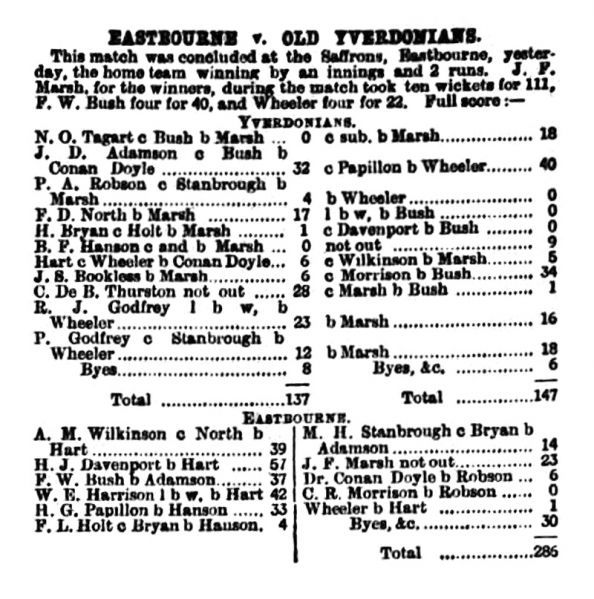 File:The-sporting-life-1897-08-06-eastbourne-v-old-yverdonians-p4.jpg