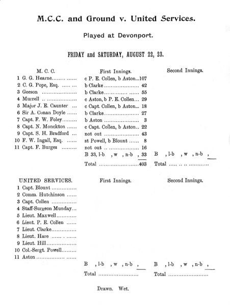 File:Marylebone-cricket-club-1902-mcc-v-united-services-p188.jpg