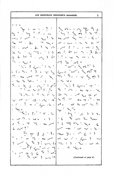 File:The-young-phonographer-1894-07-p3.jpg