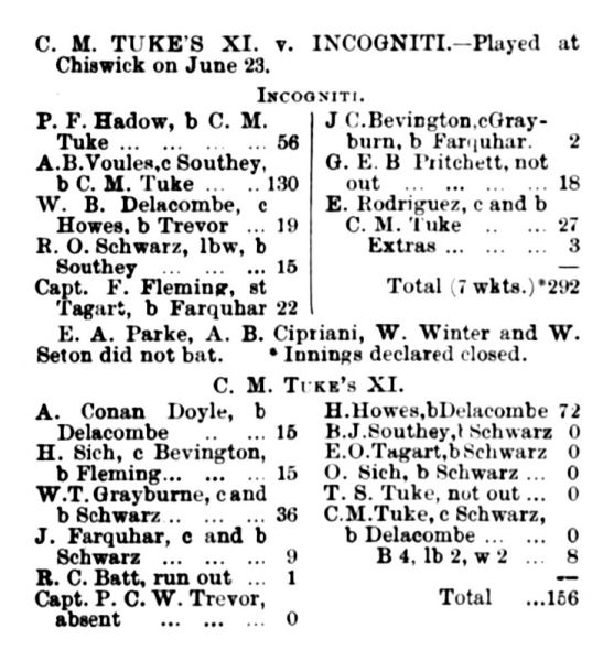 File:Cricket-1899-07-06-c-m-tuke-s-v-incogniti-p251.jpg