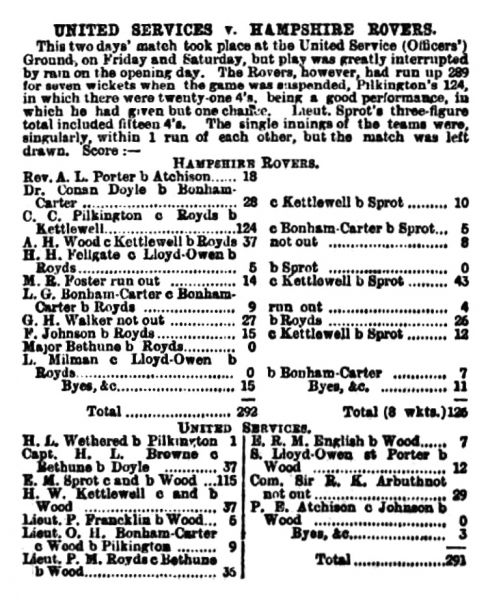 File:The-sporting-life-1898-07-25-united-services-v-hampshire-rovers-p3.jpg