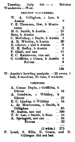File:The-norwood-news-1893-07-15-norwood-v-brixton-wanderers-p7.jpg