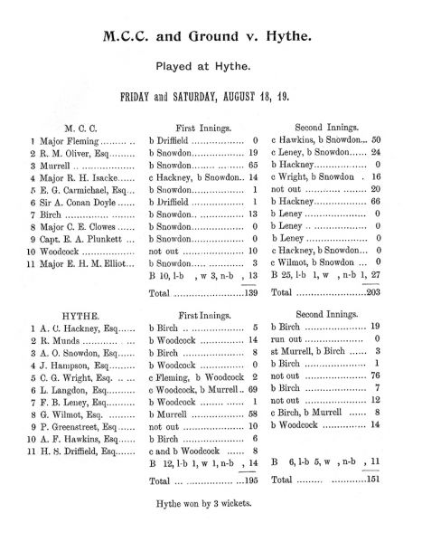 File:Marylebone-cricket-club-1905-mcc-v-hythe-p177.jpg