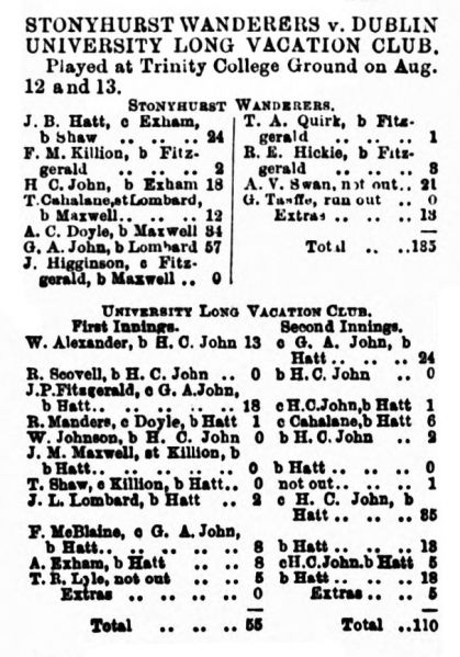 File:Cricket-1885-08-27-stonyhurst-wanderers-tour-12-13-aug-p365-366.jpg