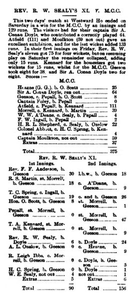 File:The-north-devon-journal-1902-08-21-rev-r-w-sealy-s-v-mcc-p6.jpg