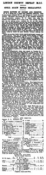 File:The-sporting-life-1904-05-05-london-county-defeat-mcc-p4.jpg