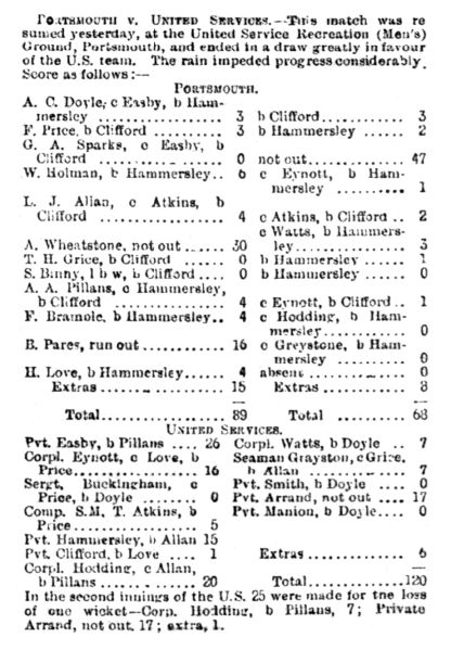 File:The-evening-news-portsmouth-1890-06-13-p3-portsmouth-v-united-services.jpg