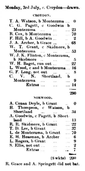 File:The-norwood-news-1893-07-15-norwood-v-croydon-p7.jpg