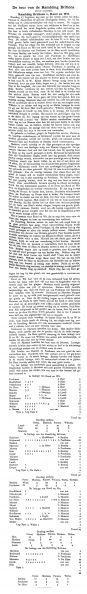 File:Nederlandsche-sport-1891-08-22-rambling-brittons-v-rood-en-wit-p13.jpg
