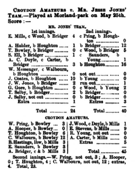 File:Croydon-guardian-1892-06-04-croydon-amateurs-v-mr-jesse-jones-team-p6.jpg