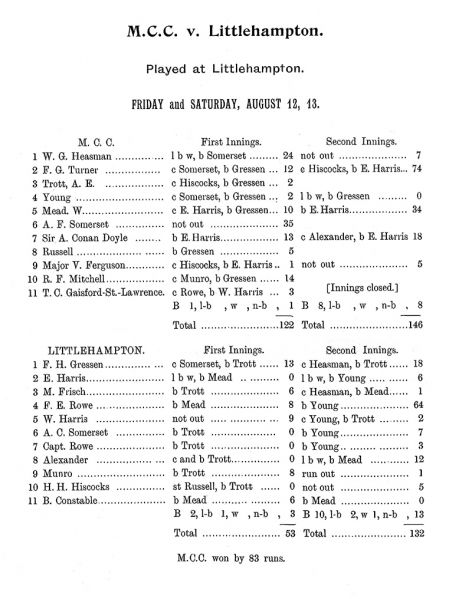 File:Marylebone-cricket-club-1910-mcc-v-littlehampton-p180.jpg