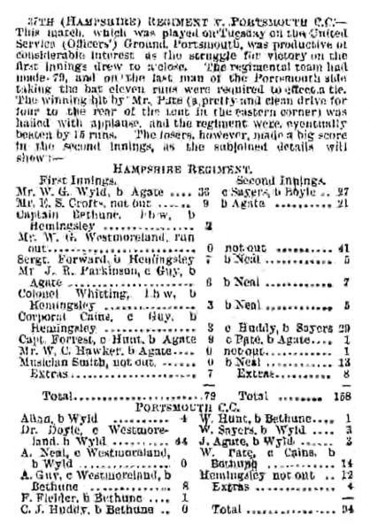 File:Hampshire-telegraph-1884-06-14-37th-hampshire-regiment-v-portsmouth-cc-p2.jpg