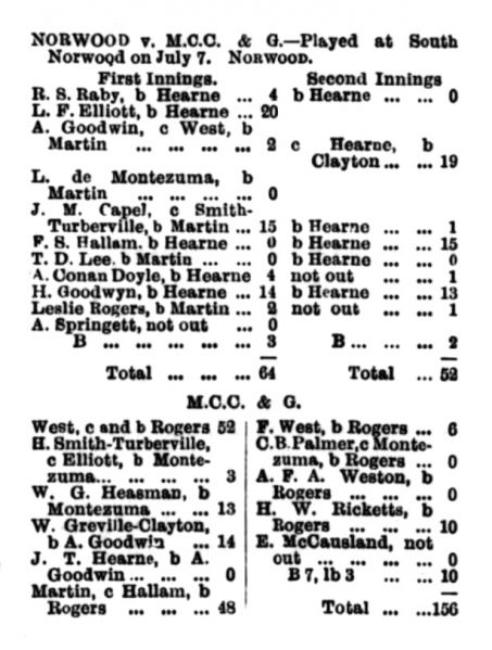 File:Cricket-1892-07-14-norwood-v-m-c-c-and-g-p7.jpg