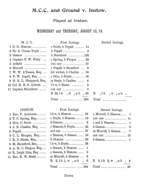 File:Marylebone-cricket-club-1902-mcc-v-instow-p175.jpg