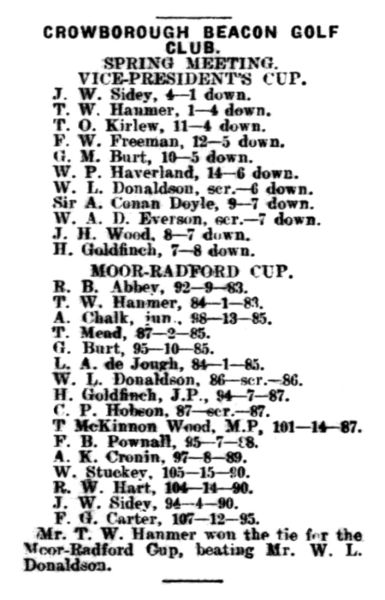 File:The-kent-and-sussex-courier-1914-04-17-p4-crowborough-beacon-golf-club.jpg