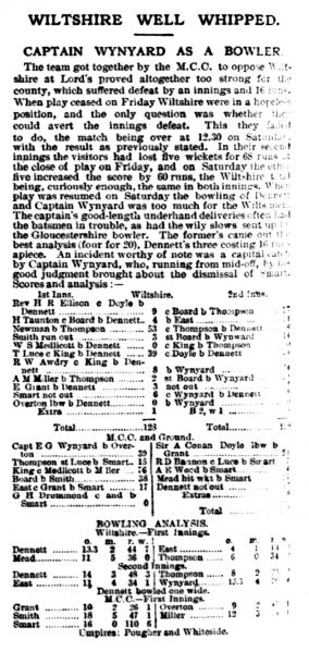 File:The-sporting-life-1905-06-26-wiltshire-well-whipped-p8.jpg