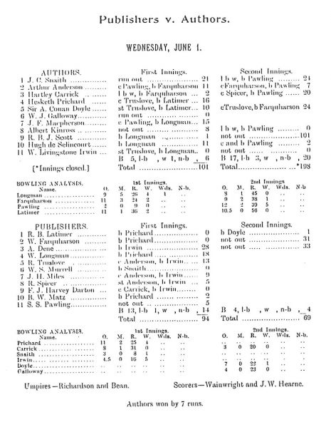 File:Marylebone-cricket-club-1910-publishers-v-authors-p9.jpg