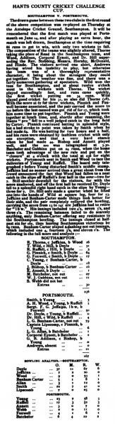 File:The-hampshire-independent-1889-07-06-hants-county-cricket-challenge-cup-p6.jpg