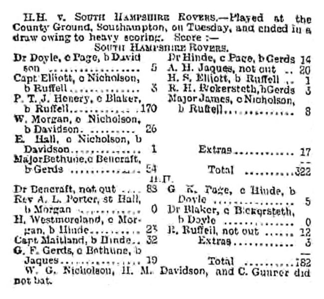File:Hampshire-telegraph-1889-06-22-hh-v-south-hampshire-rovers-p2.jpg