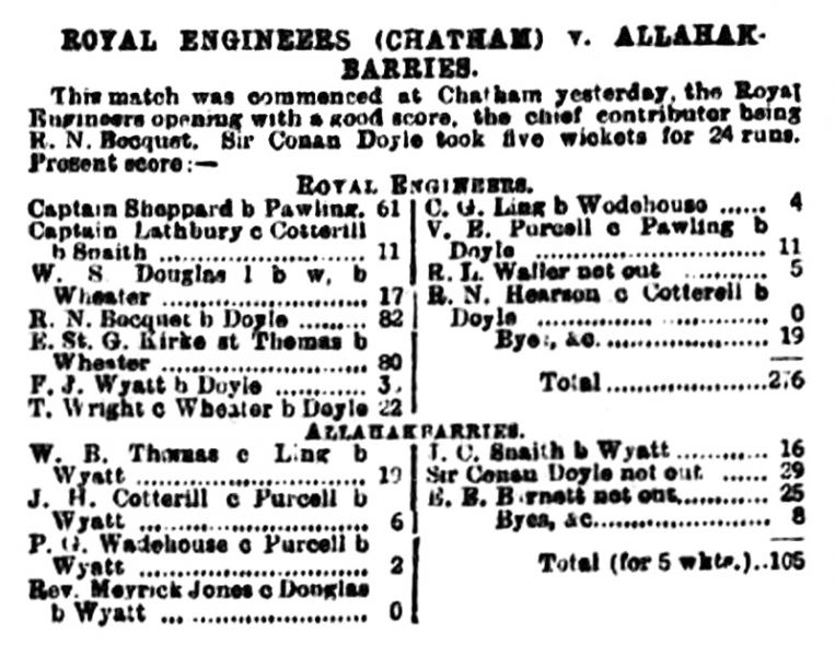 File:The-sporting-life-1903-06-06-royal-engineers-chatham-v-alahakbarries-p8.jpg
