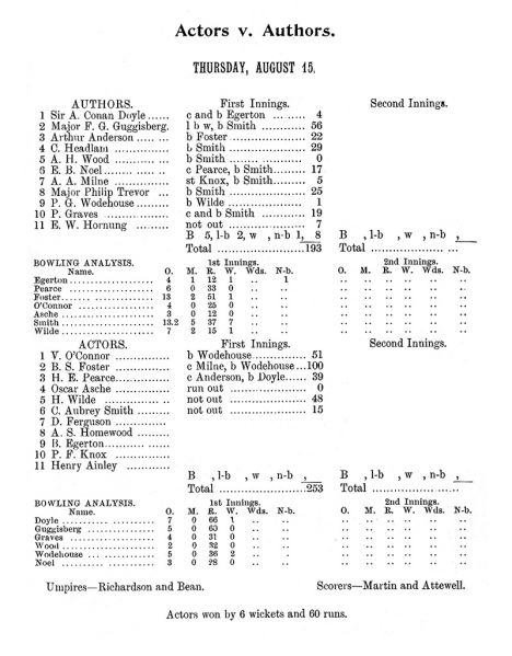 File:Marylebone-cricket-club-1907-actors-v-authors-p39.jpg