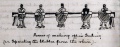 Thumbnail for version as of 16:47, 1 May 2018