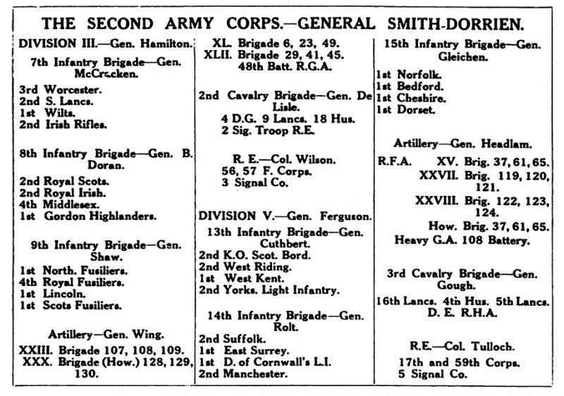 File:The-strand-magazine-1916-04-the-british-campaign-in-france-p341-illu2.jpg