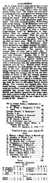 File:The-hawick-express-1904-06-24-galashiels-p3.jpg
