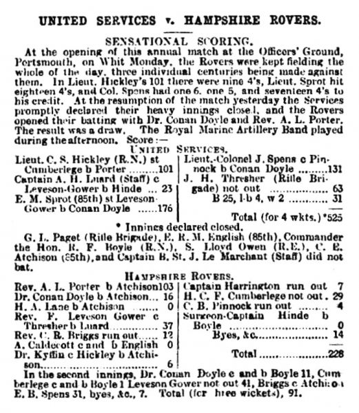 File:The-sporting-life-1898-06-01-united-services-v-hampshire-rovers-p3.jpg