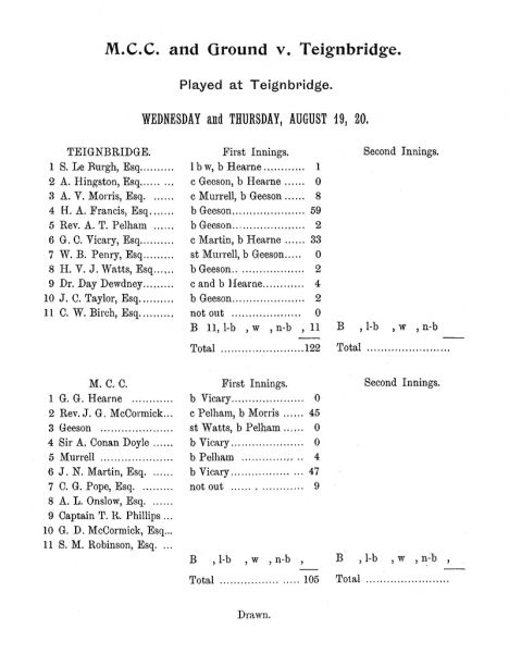 File:Marylebone-cricket-club-1903-mcc-v-teignbridge-p167.jpg