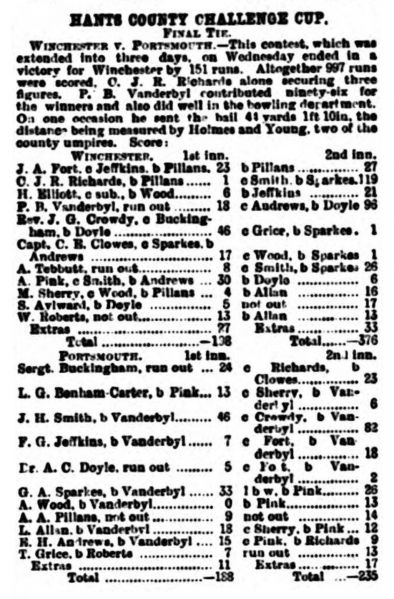 File:The-sportsman-1890-09-19-hants-county-challenge-cup-p4.jpg