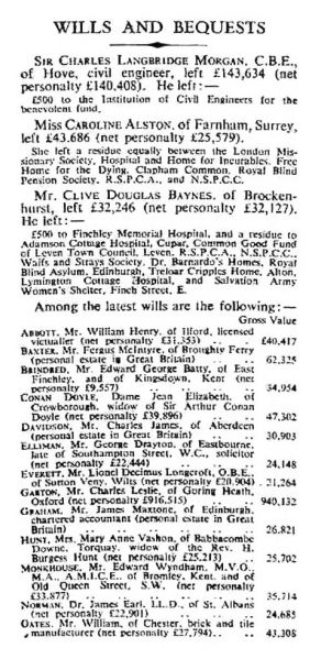 File:The-times-1941-04-29-p7-wills-and-bequests.jpg