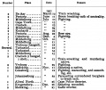 Thumbnail for version as of 23:54, 15 June 2014