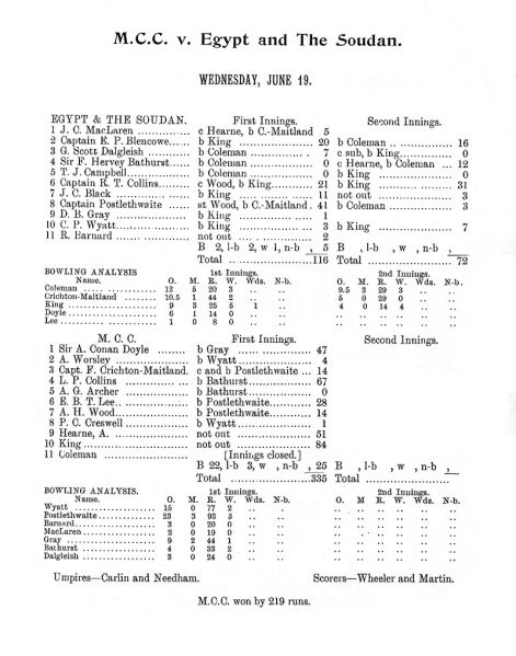 File:Marylebone-cricket-club-1907-mcc-v-egypt-and-the-soudan-p17.jpg