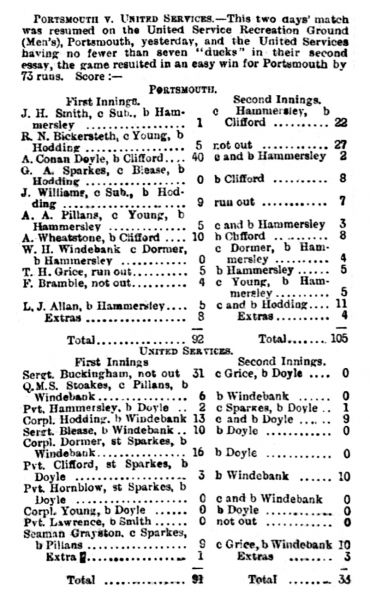 File:The-evening-news-portsmouth-1890-07-04-portsmouth-v-united-services-p3.jpg