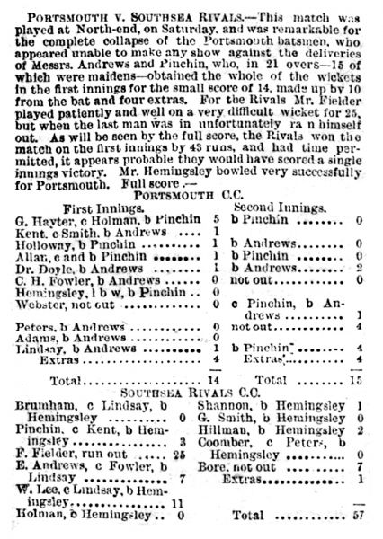 File:The-evening-news-portsmouth-1885-05-11-portsmouth-cc-v-southsea-rivals-cc-p3.jpg