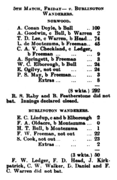 File:The-norwood-news-1894-07-14-norwood-v-burlington-wanderers-p7.jpg