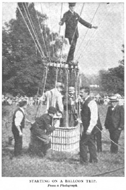 Arthur Conan Doyle starting his balloon trip (4 july 1901).