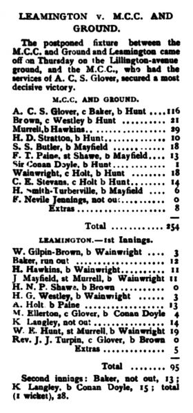 File:Leamington-daily-circular-1903-07-25-leamington-v-mcc-p2.jpg