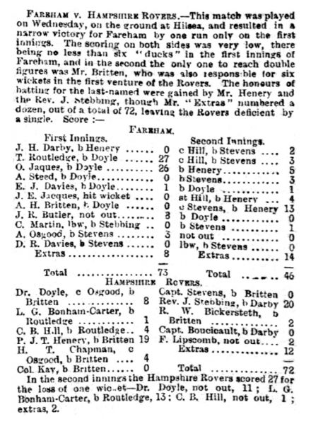 File:The-evening-news-portsmouth-1890-05-22-fareham-v-hampshire-rovers-p3.jpg