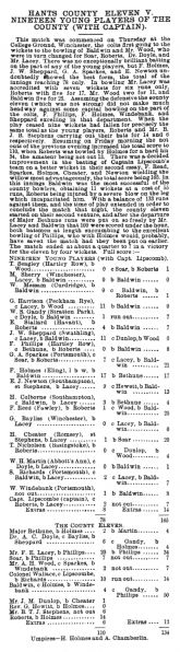 File:The-hampshire-advertiser-1890-09-03-hants-county-xi-v-nineteen-young-players-p3.jpg