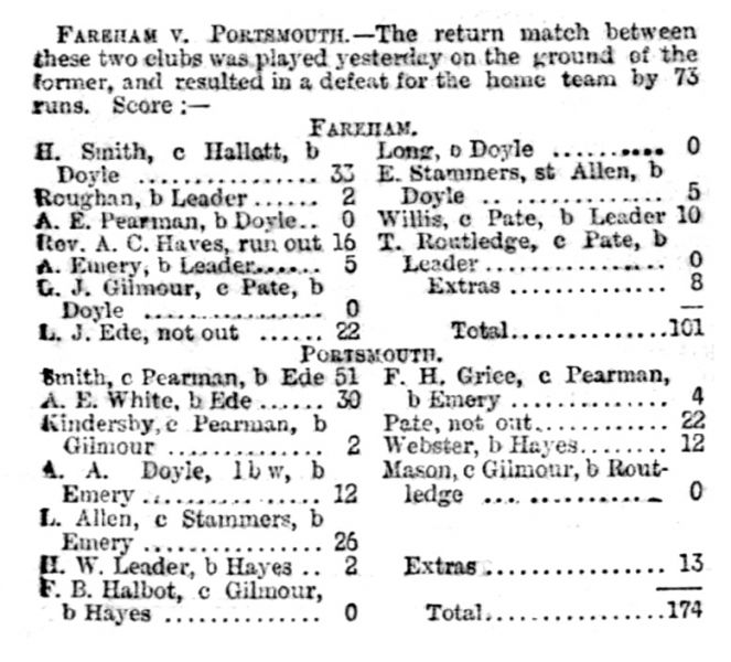 File:The-evening-news-portsmouth-1886-08-27-fareham-v-portsmouth-p4.jpg