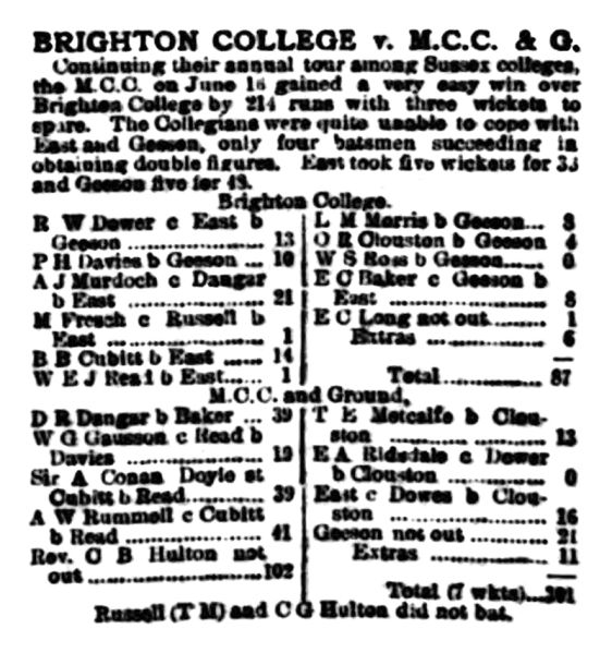 File:The-sporting-life-1910-06-20-brighton-college-v-mcc-p7.jpg